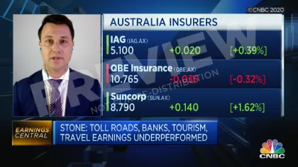 Mitch Stone on CNBC